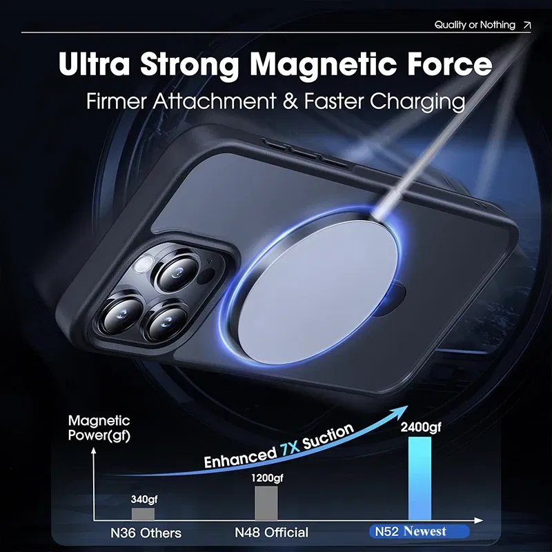 Color: Beige, Material: Carbon Fiber - Magnetic Phone Case with Ring Stand for Wireless Charging iPhone 15 Pro Max 14 Plus 13 12 11 Translucent Cases Matte Slim Cov