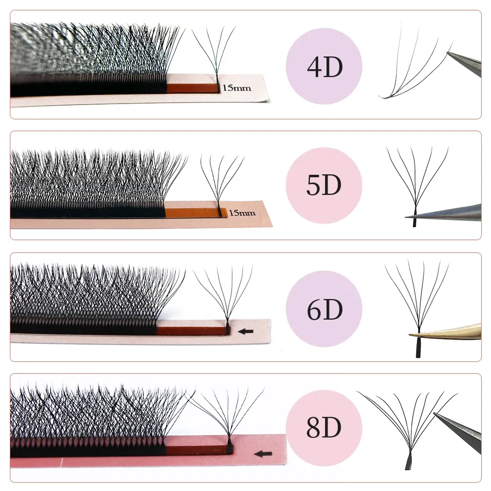 Color: DEEP BLUE, Curl: C, Thickness: 0.07mm, Length: 15mm, Ships From: CHINA - Goddess 3D/4D/5D/6D/7D/8D W Shape lashes 4D Premade Fan Lash Extensions 0.07 C/D Curl Natural Soft High Quality Idividual Lashes