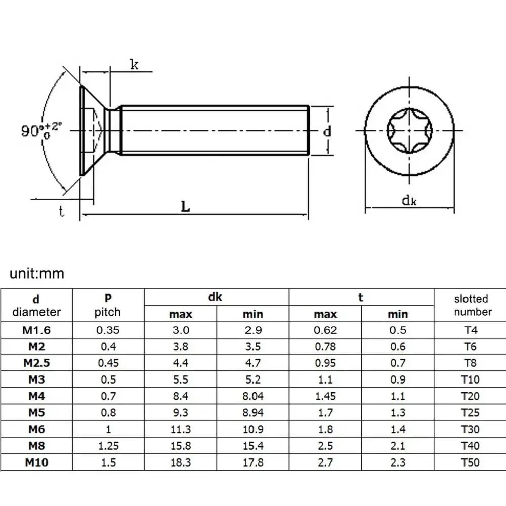Size: M2.6, Length: 60mm - 10pcs/lot Flat Countersunk Screw Six Lobe Bolt Machine screw M2 M2.5 M3 M4 M5 M6 M8 M10 Black 304 Stainless Steel Torx Head