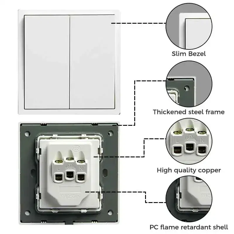 Color: WHITE - YINKA Plastic Panel Korean Standard Switch Frame Wall Switch Wall Socket TV Satellite 220V 1234GANG DIY Plastic Frame Part White