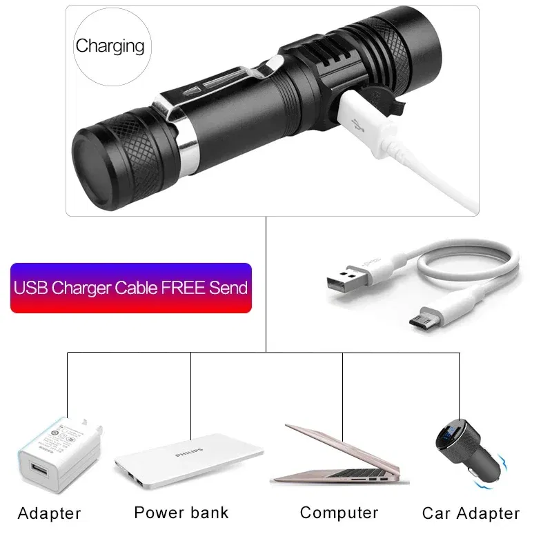 Emitting Color: Blue - Ultra Bright Flashlight USB Linterna LED Torch Lanterna Power Tips Bicycle Light Rechargeable Use 18650