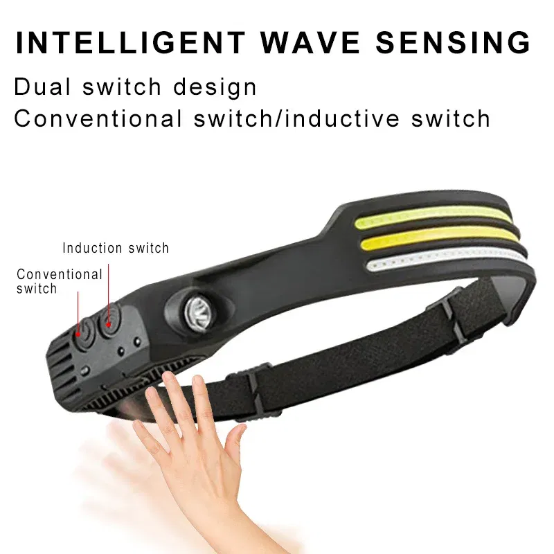 Emitting Color: RGB - Induction Headlamp COB LED Sensor Head Lamp Built-in Battery Flashlight USB Rechargeable Head Torch 5 Lighting Modes Headlight