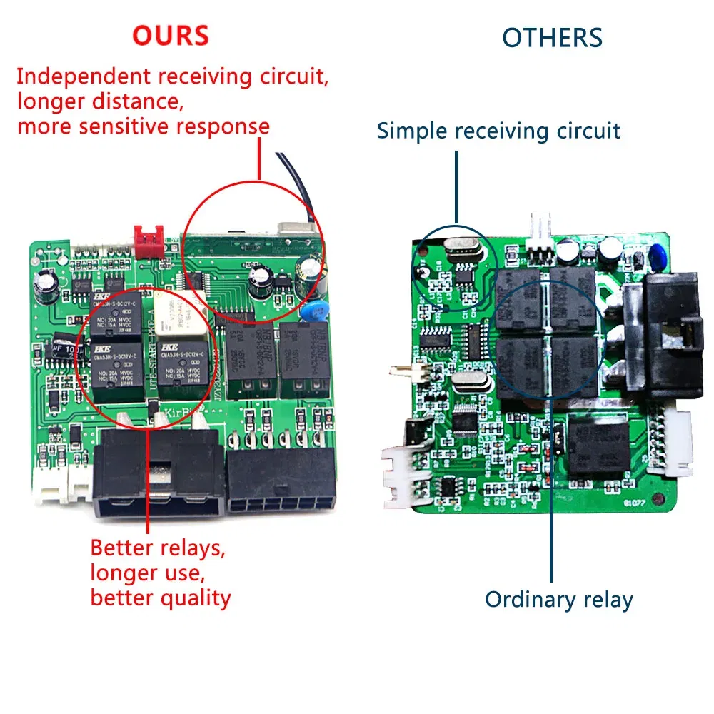 Color: Blue - Car Intelligent Security Protection Universal Auto Start Stop System Remote Control Engine Ignition Kit Keyless Entry Autostart