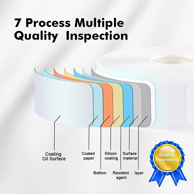 color: green - Niimbot Mini Printer Thermal Wire White/ Cable/Color/Round Sticker Self Adhesive Waterproof   Sticker For B1 B21 B203